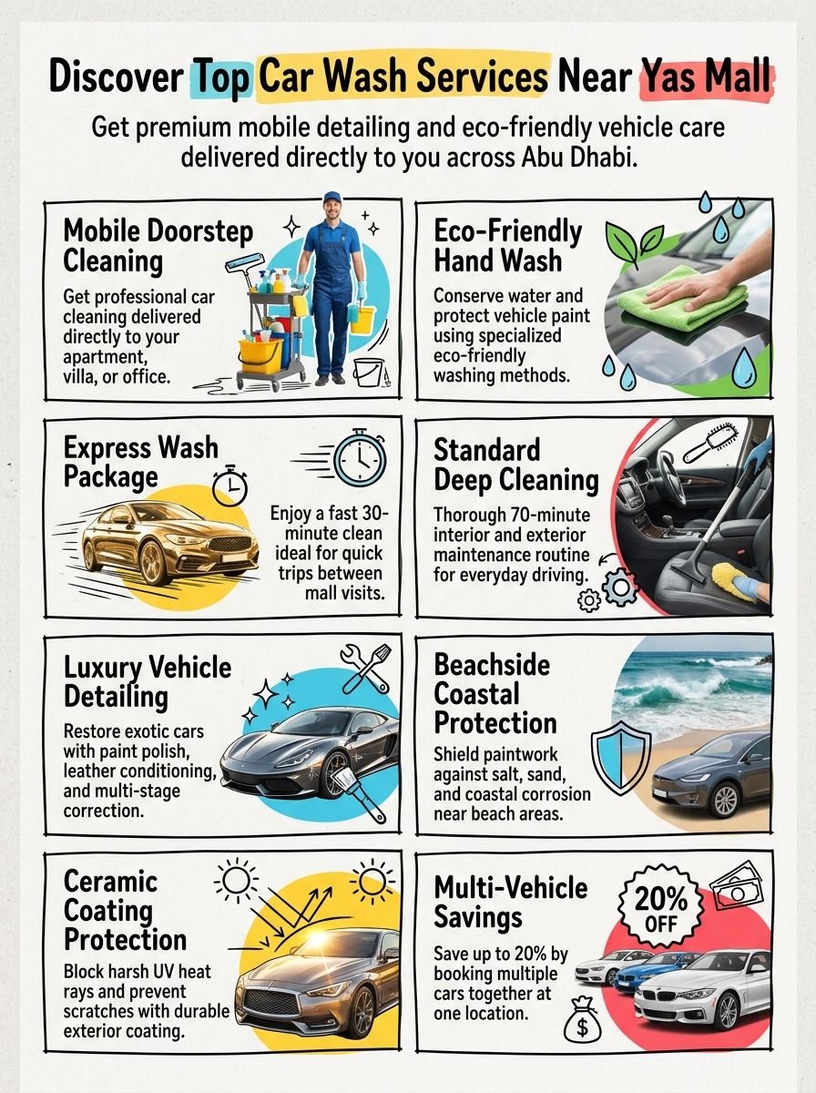 Best Car Wash Near Yas Mall Abu Dhabi Best Car Wash Near Yas Mall Abu Dhabi